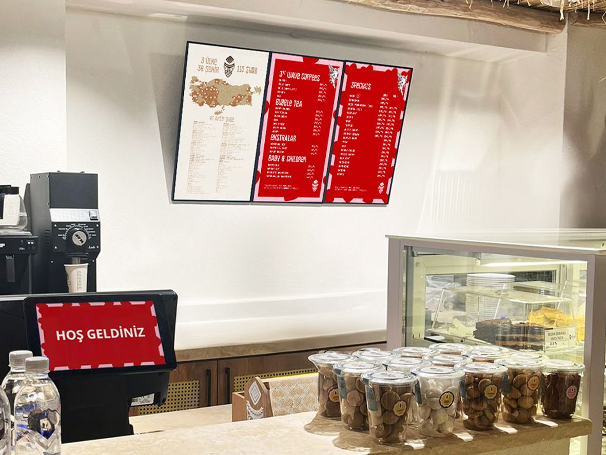 Special Concept Cafe Menuboard Project