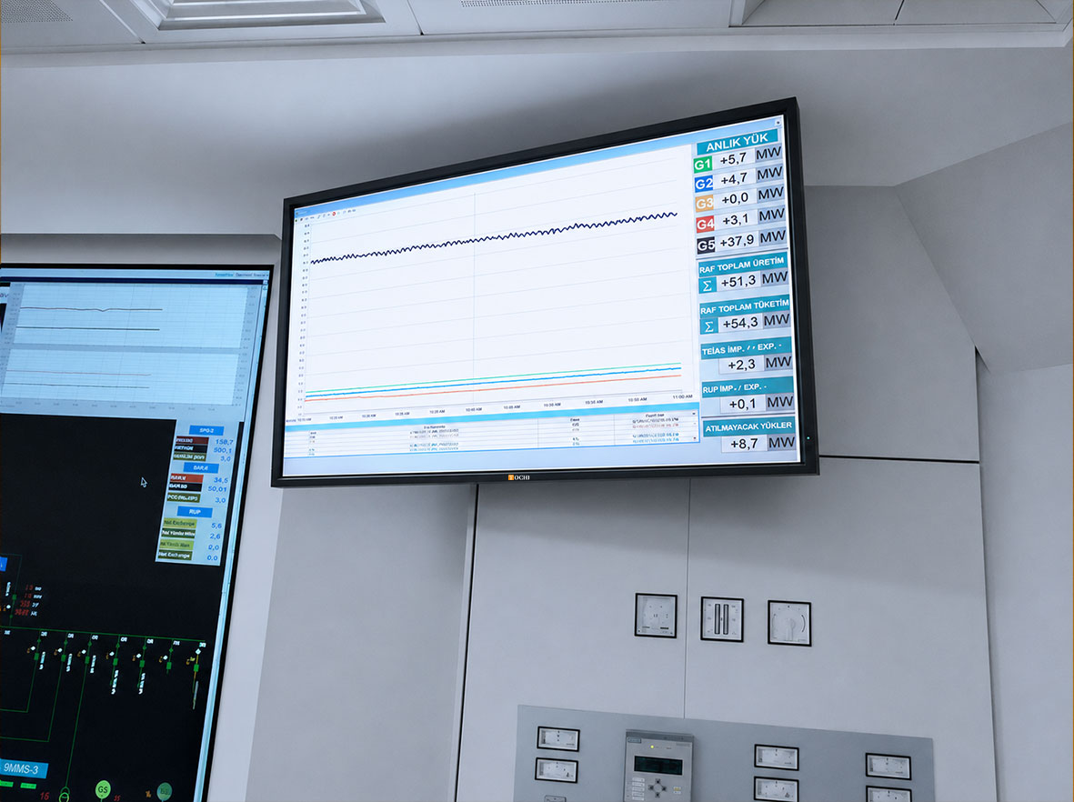 Power Transmission Grid Control Room Monitor Project