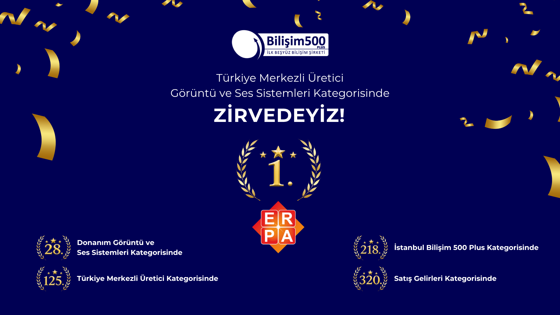 ERPA Teknoloji ve Grup Şirketlerinden Bilişim 500’de Güçlü Performans…