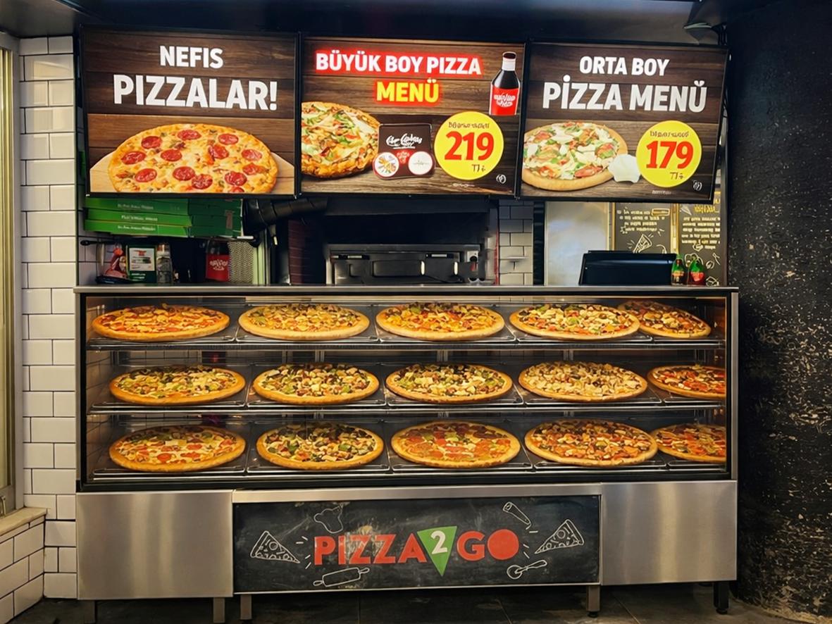 Pizza Restaurant Chain Menuboard Project