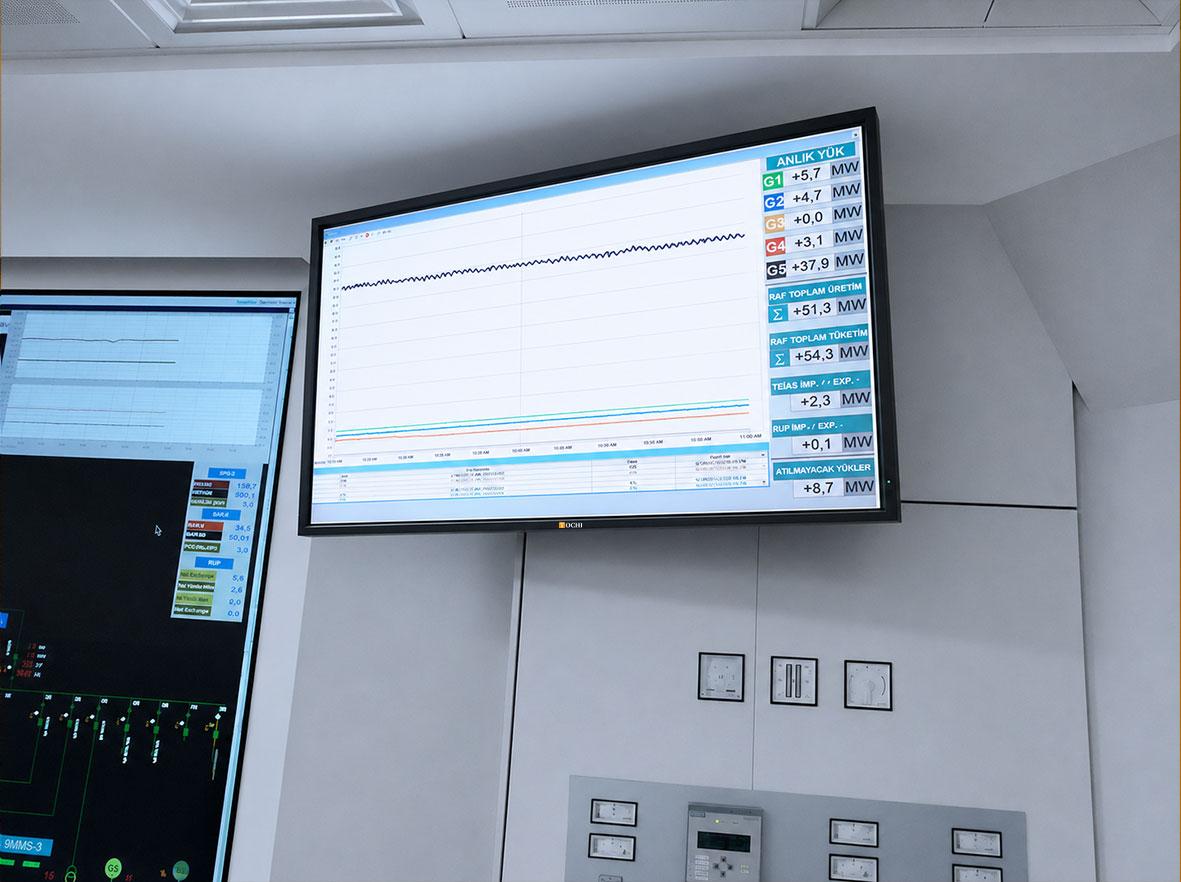 Power Transmission Grid Control Room Monitor Project